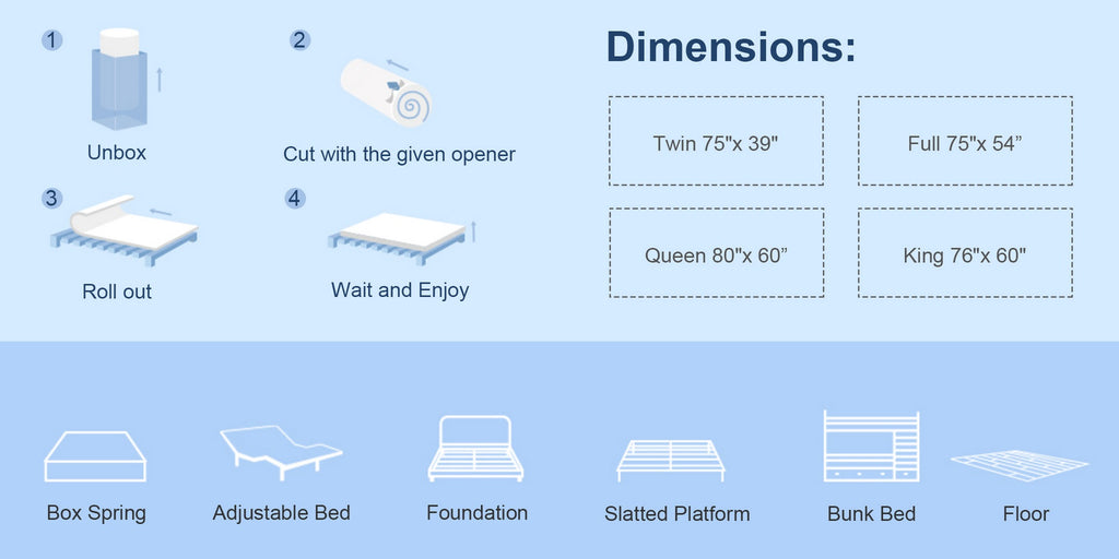Dream Innerspring hybrid mattress fitting bases, size options, and instructions for use