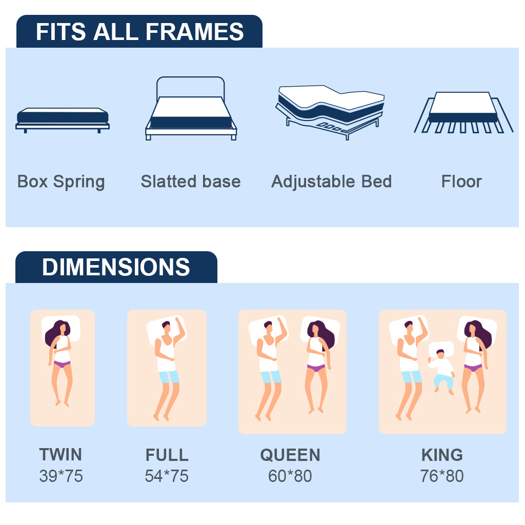 Overview of harmony gel memory foam mattress sizes and suitable bed frames