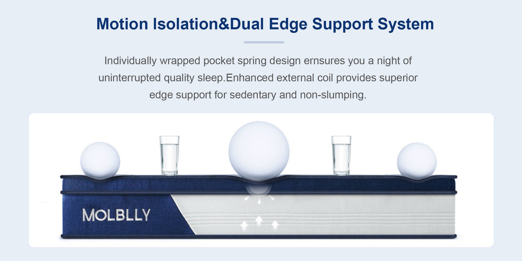 Dream hybrid mattress motion lsolation&Dual edge support system