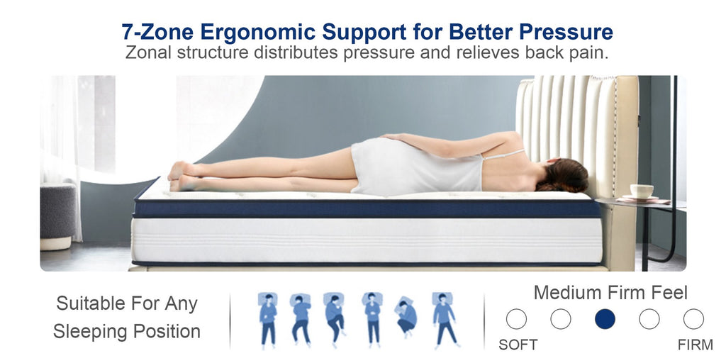 Dream innerspring hybrid mattress suitable for any sleep position