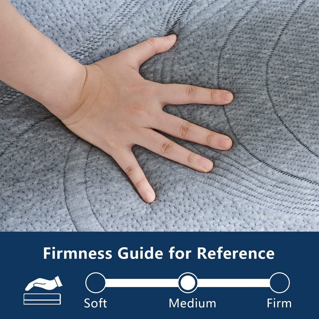 Flexi memory foam folding mattress firmness guide