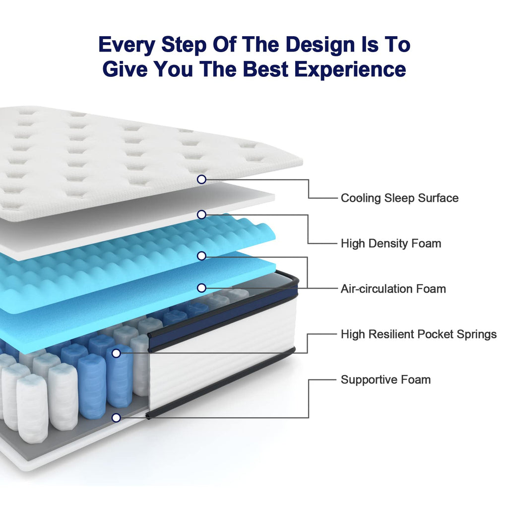 Dream innerpring hybrid mattress internal layering