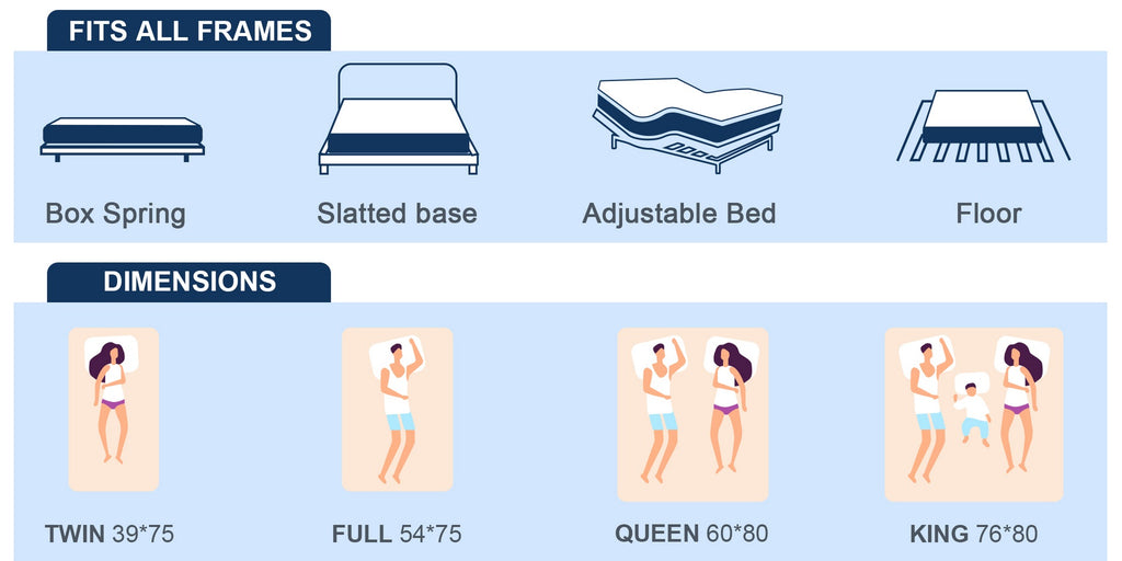 Overview of harmony gel memory foam mattress sizes and suitable bed frames