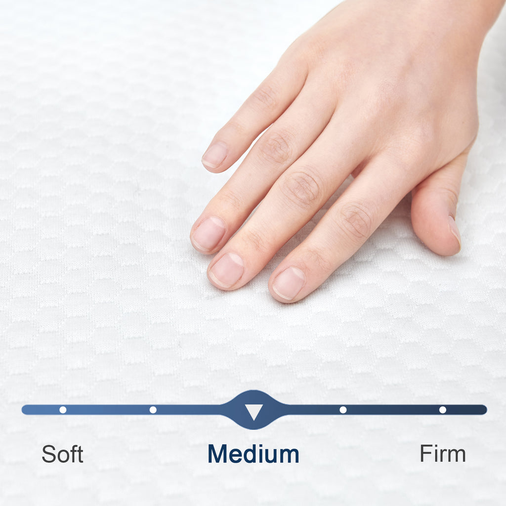 Medium Firm Tri-Folding mattress