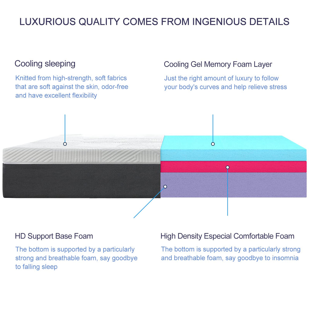 Oeko-Tex Certified top fabric ensures this mattress is free from harmful substances.